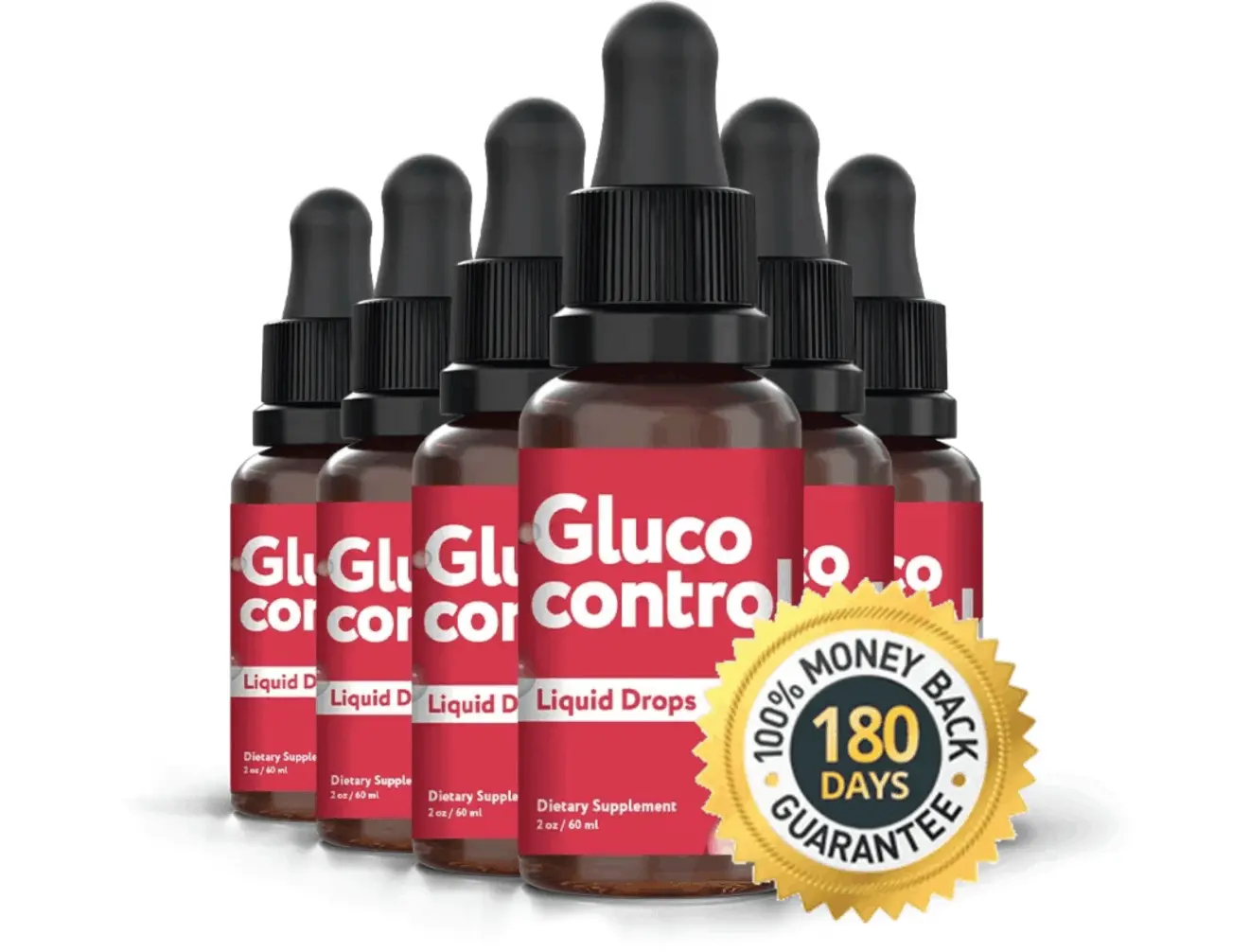 gluco control order